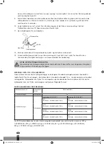 Preview for 172 page of Qlima S60 Series Operating Manual