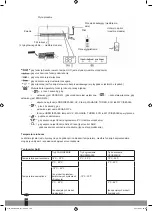 Preview for 188 page of Qlima S60 Series Operating Manual