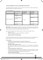 Preview for 189 page of Qlima S60 Series Operating Manual