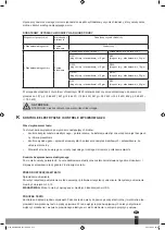 Preview for 217 page of Qlima S60 Series Operating Manual