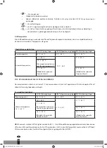 Preview for 232 page of Qlima S60 Series Operating Manual