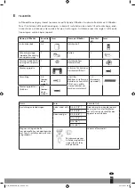 Preview for 241 page of Qlima S60 Series Operating Manual