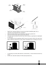 Preview for 31 page of Qlima SC 4225 Installation Manual