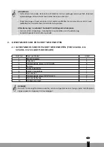 Preview for 71 page of Qlima SC 4225 Installation Manual