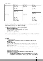 Preview for 107 page of Qlima SC 60 Series Operating Manual