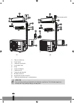 Предварительный просмотр 28 страницы Qlima SC43 Series Installation Manual