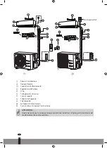 Предварительный просмотр 94 страницы Qlima SC43 Series Installation Manual