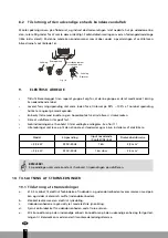 Preview for 14 page of Qlima SCJA2516 Installation Manual