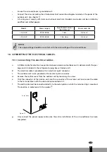 Preview for 31 page of Qlima SCJA2516 Installation Manual