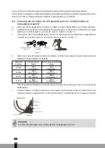 Preview for 36 page of Qlima SJA 19 Series Installation Manual