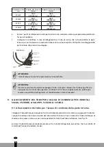 Preview for 96 page of Qlima SJA 19 Series Installation Manual