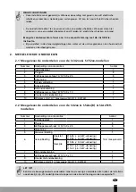 Preview for 105 page of Qlima SJA 19 Series Installation Manual