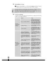 Preview for 82 page of Qlima SRE 1330 TC Operating Manual