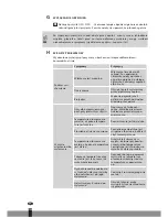 Preview for 130 page of Qlima SRE 1330 TC Operating Manual