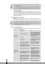 Предварительный просмотр 12 страницы Qlima SRE 23 C-2 Operating Manual