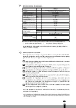 Предварительный просмотр 17 страницы Qlima SRE 23 C-2 Operating Manual