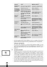 Предварительный просмотр 50 страницы Qlima SRE 23 C-2 Operating Manual