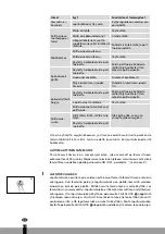 Предварительный просмотр 62 страницы Qlima SRE 23 C-2 Operating Manual