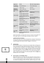 Предварительный просмотр 98 страницы Qlima SRE 23 C-2 Operating Manual