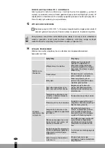 Предварительный просмотр 132 страницы Qlima SRE 23 C-2 Operating Manual