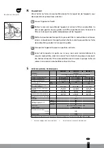 Preview for 14 page of Qlima SRE 3130 C Operating Manual