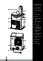 Preview for 17 page of Qlima SRE 3130 C Operating Manual