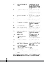 Preview for 23 page of Qlima SRE 3130 C Operating Manual