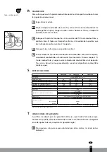 Preview for 26 page of Qlima SRE 3130 C Operating Manual