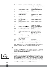 Preview for 35 page of Qlima SRE 3130 C Operating Manual