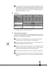 Preview for 50 page of Qlima SRE 3130 C Operating Manual