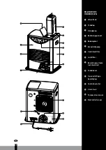 Предварительный просмотр 53 страницы Qlima SRE 3130 C Operating Manual