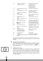 Предварительный просмотр 59 страницы Qlima SRE 3130 C Operating Manual