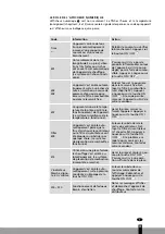 Предварительный просмотр 59 страницы Qlima SRE 4035 TC Operating Manual