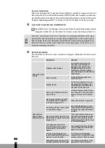 Предварительный просмотр 70 страницы Qlima SRE 4035 TC Operating Manual