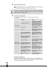 Предварительный просмотр 82 страницы Qlima SRE 4035 TC Operating Manual