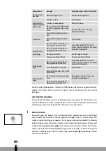 Предварительный просмотр 84 страницы Qlima SRE 4035 TC Operating Manual