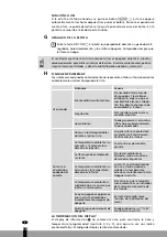 Предварительный просмотр 94 страницы Qlima SRE 4035 TC Operating Manual