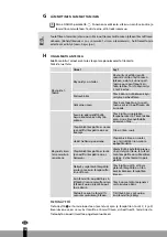 Предварительный просмотр 106 страницы Qlima SRE 4035 TC Operating Manual