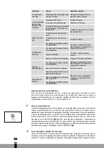 Предварительный просмотр 168 страницы Qlima SRE 4035 TC Operating Manual