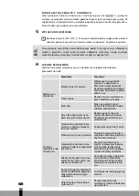 Предварительный просмотр 178 страницы Qlima SRE 4035 TC Operating Manual