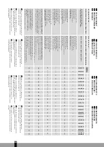 Предварительный просмотр 208 страницы Qlima SRE 4035 TC Operating Manual