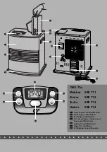 Preview for 13 page of Qlima SRE 71 Series Operation Manual