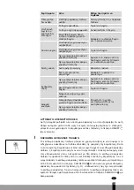 Предварительный просмотр 123 страницы Qlima SRE 8040 TC Operating Manual