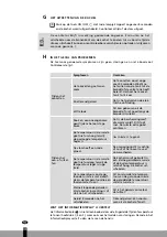 Предварительный просмотр 170 страницы Qlima SRE 8040 TC Operating Manual