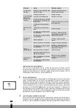 Предварительный просмотр 184 страницы Qlima SRE 8040 TC Operating Manual