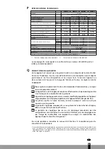 Предварительный просмотр 63 страницы Qlima SRE2929C Operating Manual