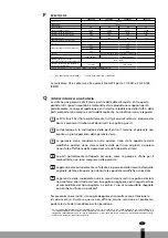 Предварительный просмотр 135 страницы Qlima SRE2929C Operating Manual