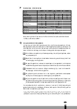 Предварительный просмотр 159 страницы Qlima SRE2929C Operating Manual