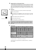 Предварительный просмотр 206 страницы Qlima SRE2929C Operating Manual