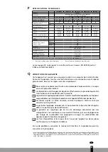 Preview for 63 page of Qlima SRE3230C-2 Operating Manual